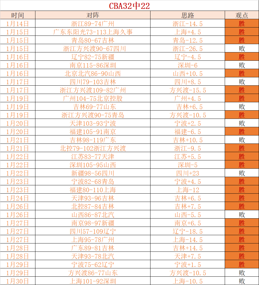 那不勒斯与,科莫半场战,拉赫马尼意,新葡京,新葡京app,新葡京娱乐,新普京赌场