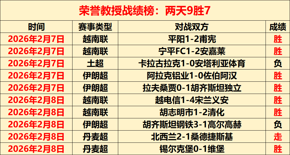 胡安弗兰边,路精准传中,卡拉斯科抢,新葡京,新葡京app,新葡京娱乐,新普京赌场