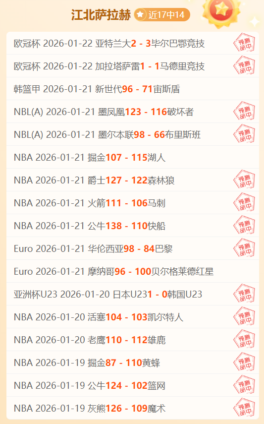 科雷亚替补,贡献,球列西甲历,新葡京,新葡京app,新葡京娱乐,新普京赌场