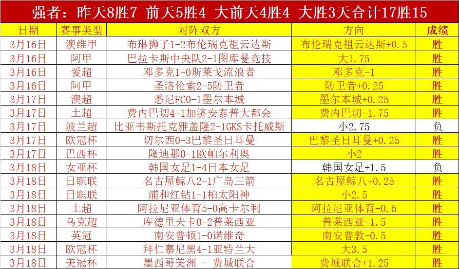 亚洲杯篮球,赛参赛队伍,揭晓,新葡京,新葡京app,新葡京娱乐,新普京赌场