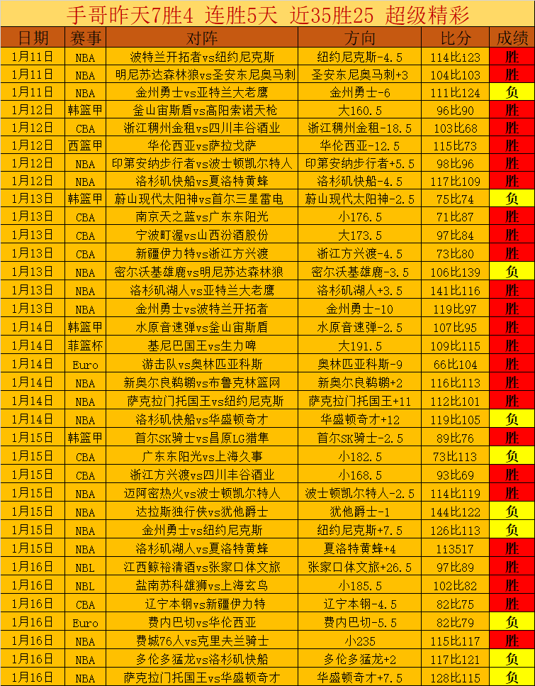零签字费续,约隐含降薪,基米希续约,新葡京,新葡京app,新葡京娱乐,新普京赌场