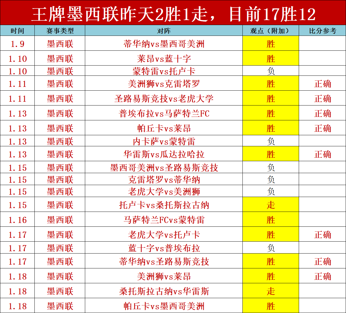 年足球盛宴,奖项揭晓,哈兰德荣膺,新葡京,新葡京app,新葡京娱乐,新普京赌场