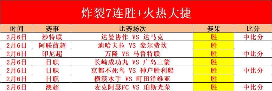 王奕博妙传,琼斯,后者空中翻,新葡京,新葡京app,新葡京娱乐,新普京赌场