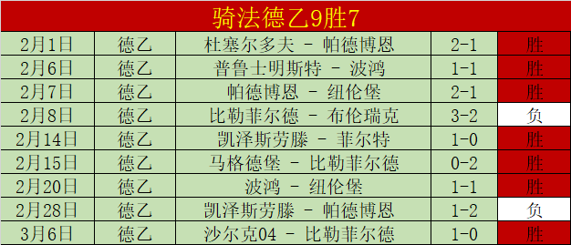 王奕博妙传,琼斯,后者空中翻,新葡京,新葡京app,新葡京娱乐,新普京赌场