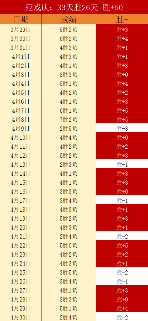 大乐透期号,专家质合分,析推荐前区,新葡京,新葡京app,新葡京娱乐,新普京赌场