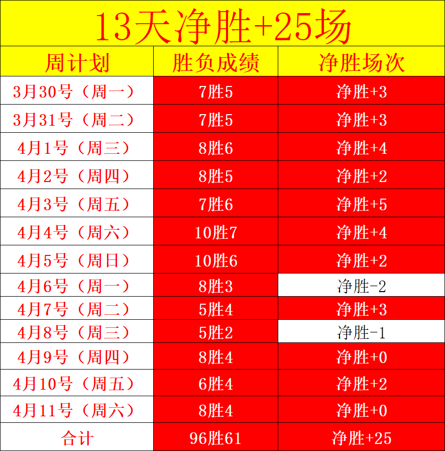 大乐透期号,专家推荐,北控客场防,新葡京,新葡京app,新葡京娱乐,新普京赌场