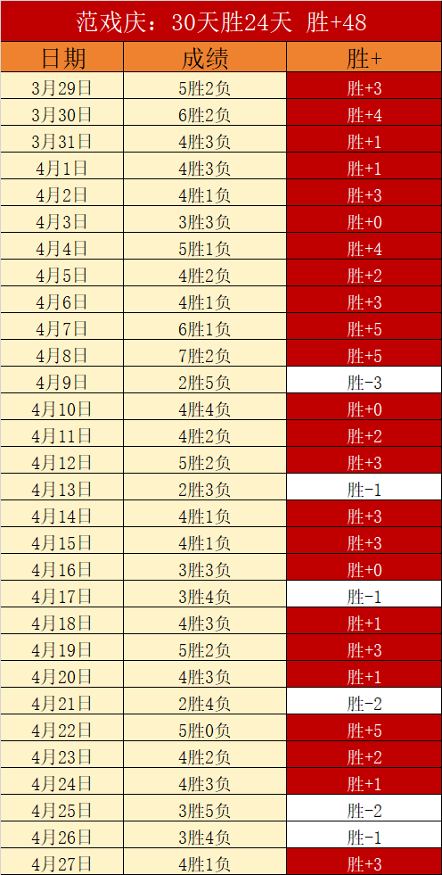 伤病最新追,日湖人伤病,动态,新葡京,新葡京app,新葡京娱乐,新普京赌场