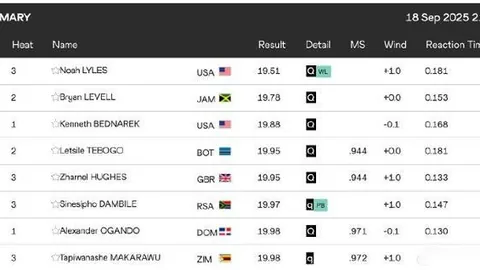 [激情足球夜]李磊深情赞歌