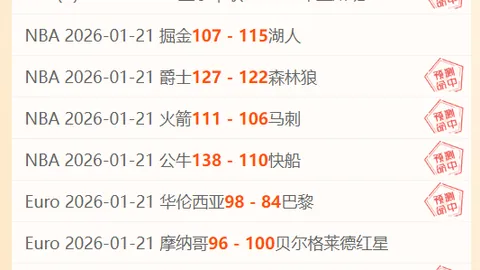 科雷亚替补贡献23球列西甲历史第五，梅西紧随其后居第三