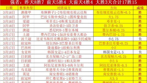 亚洲杯篮球赛参赛队伍揭晓 4月初将进行分组抽签