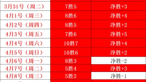 新葡京