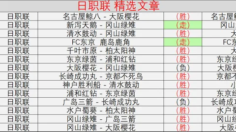 2026最新：格林伍德加盟罗马动态，马赛标价5000万欧